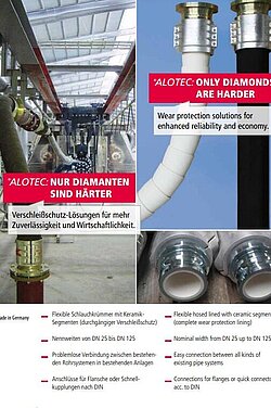 Titelseite der Broschüre Flexible Hosed Line