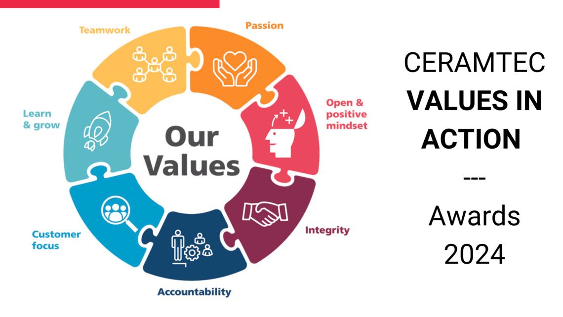 News Preview of the CeramTec Value Awards 2024