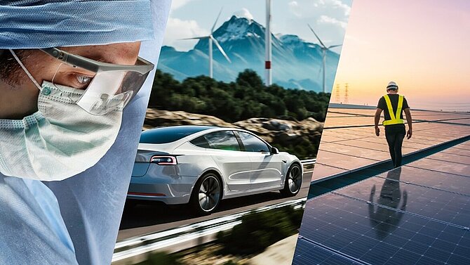 Darstellung der Kernmärkte für Technische Keramik