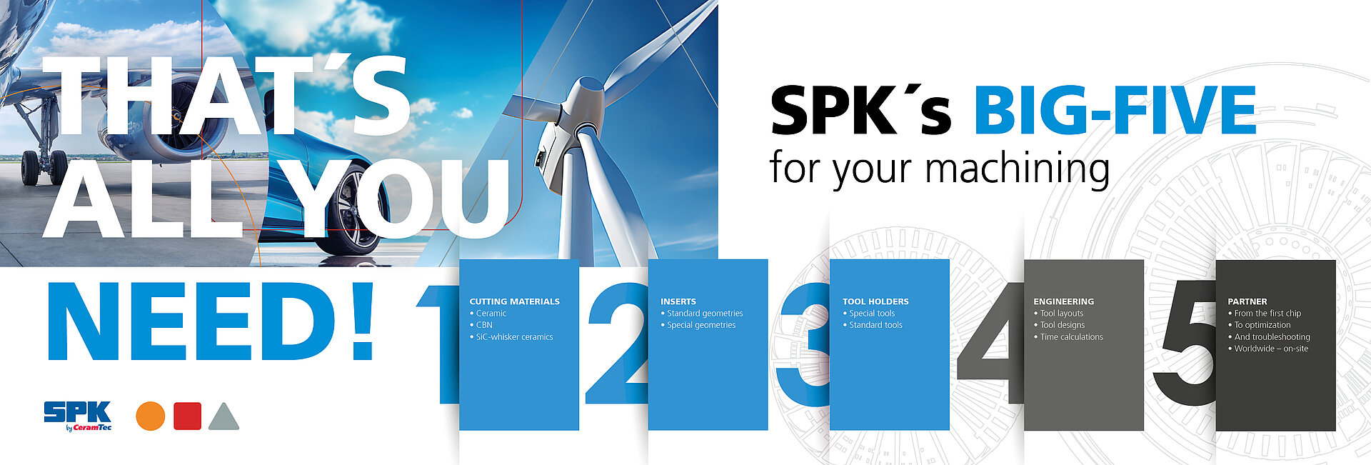 SPK 5 solutions for machining technology