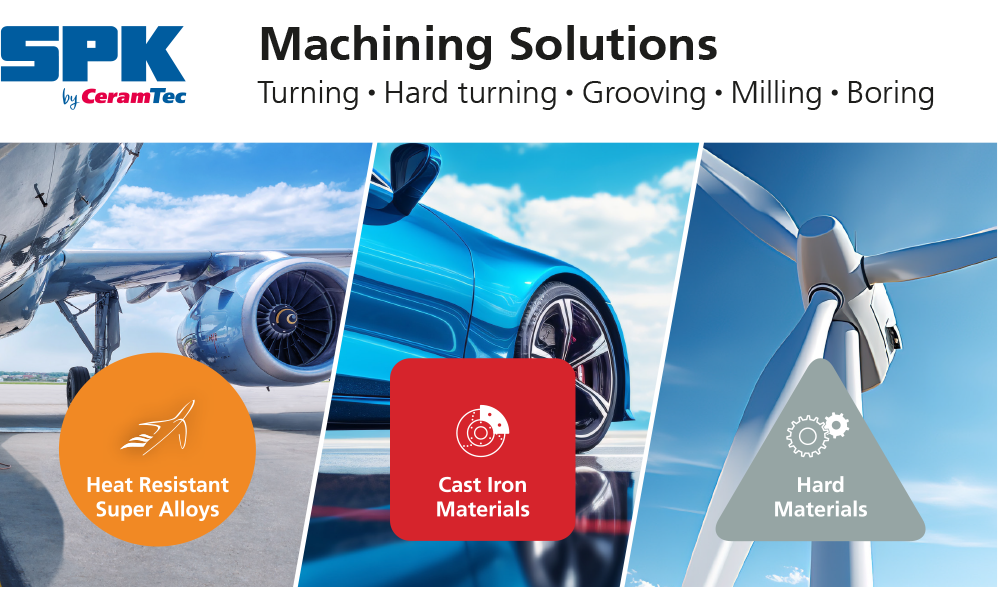 Übersicht der SPK Zerspanlösungen